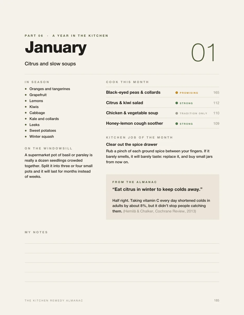 Page from The Kitchen Remedy Almanac: January in the kitchen