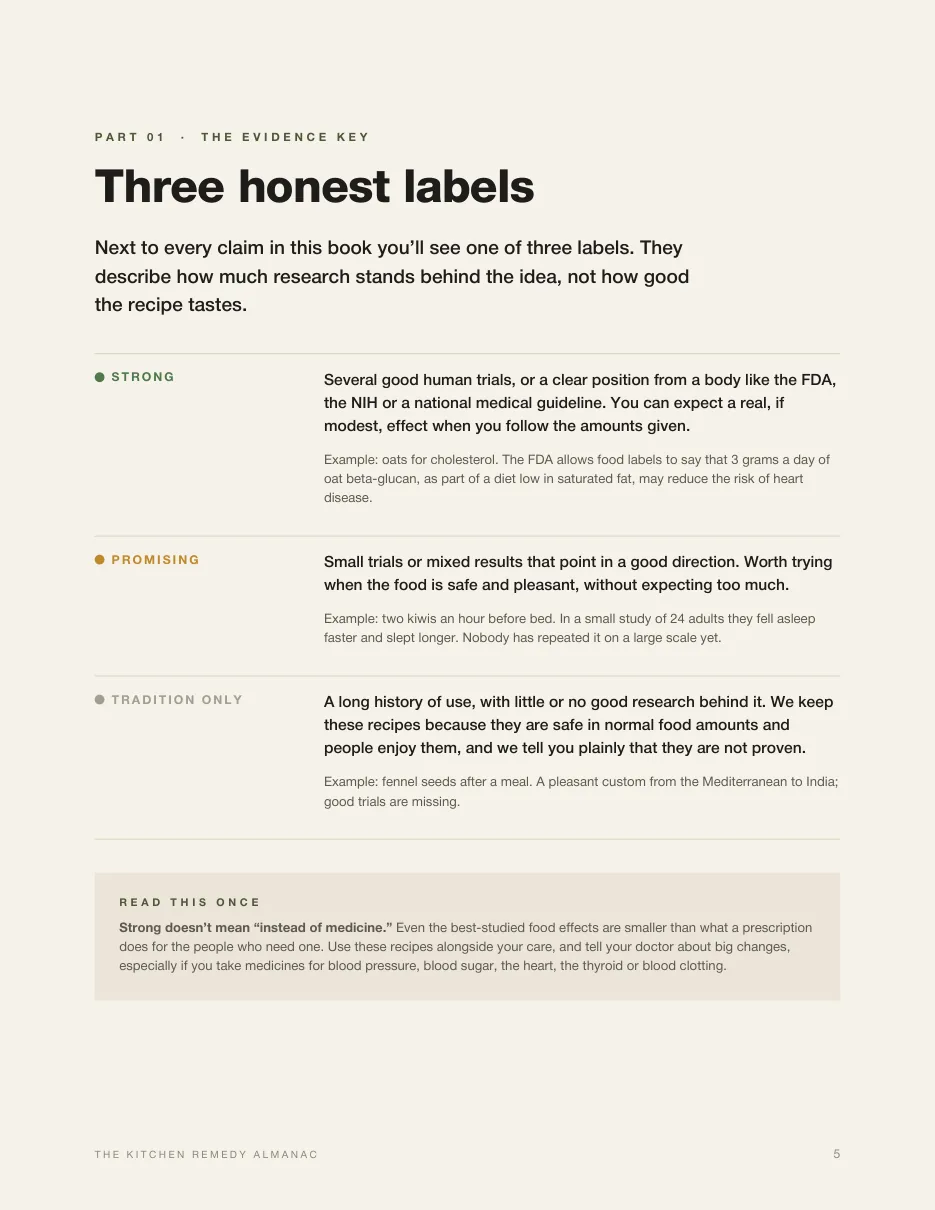 Page from The Kitchen Remedy Almanac: Three honest labels